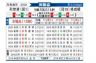 [英联杯] 利物浦vs南安普敦