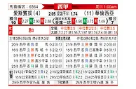 [西甲] 西班牙人vs巴伦西亚