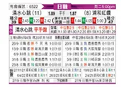 [日职联] 清水鼓动vs浦和红钻