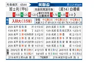 [英联杯] 巴恩斯利vs布莱顿