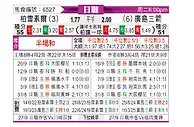 [日职联] 柏太阳神vs广岛三箭