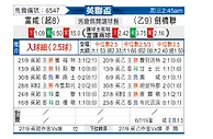 [英联杯] 富勒姆vs剑桥联