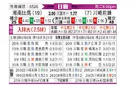 [日职联] 湘南海洋vs川崎前锋