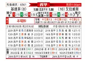 [西甲] 赫塔菲vs阿拉维斯
