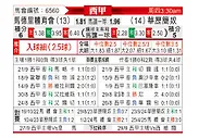 [西甲] 马德里竞技vs巴列卡诺