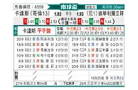 [南美杯] 云斯卡尔达斯vs山谷独立