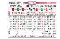 [欧联杯] 塞萨洛尼基vs特拉维夫马卡比