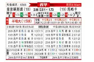 [西甲] 皇家社会vs马洛卡