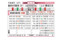 [欧联杯] 萨格勒布迪纳摩vs费内巴切