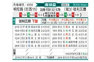 [南美杯] 米内罗竞技vs玻利瓦尔