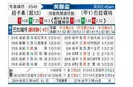 [英联杯] 纽卡斯尔联vs布拉德福德