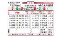 [欧联杯] 马尔默vs卢多戈雷茨