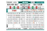 [南美杯] 智利大学vs利马联盟