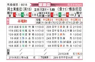 [欧联杯] 阿斯顿维拉vs博洛尼亚