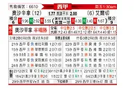[西甲] 奥萨苏纳vs埃尔切