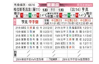 [欧联杯] 格拉斯哥流浪者vs亨克