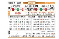 [沙特联] 利雅得青年人vs拉斯永恒