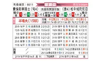 [欧联杯] 费伦茨瓦罗斯vs比尔森胜利