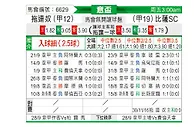 [意杯] 都灵 vs 比萨