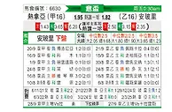 [意杯] 热那亚vs恩波利