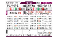 [自由杯] 拉普拉塔大学生vs弗拉门戈