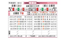 [欧联杯] 里尔 vs 布兰
