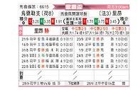 [欧联杯] 乌德勒支vs里昂