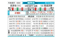 [阿甲] 班菲尔德vs圣塔菲联
