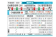 [阿甲] 普拉腾斯vs圣胡安圣马丁