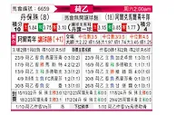 [荷乙] 邓伯什vs阿尔克马尔青年队