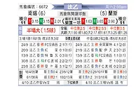 [法乙] 南锡 vs 兰斯