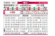 [荷乙] 马斯特里赫特vs埃门