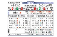 [荷乙] 特鲁瓦vs阿纳西