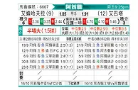 [阿酋超] 迪哈夫拉vs阿巴塔