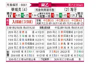 [荷乙] 瓦尔韦克vs海牙