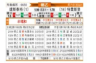 [德乙] 达姆施塔特vs德累斯顿