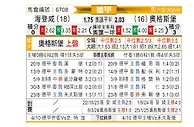 [德甲] 海登海姆vs奥格斯堡