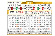 [德甲] 沃尔夫斯堡vsRB莱比锡