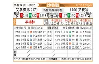 [沙特联] 阿尔纳泽马vs费哈
