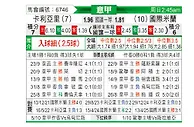 [意甲] 卡利亚里vs国际米兰