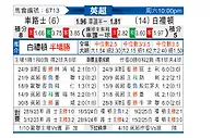 [英超] 切尔西vs布莱顿