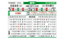 [意甲] 尤文图斯vs亚特兰大