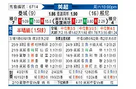 [英超] 曼彻斯特城vs伯恩利