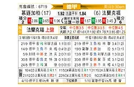 [德甲] 门兴格拉德巴赫vs法兰克福