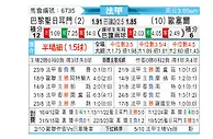 [法甲] 巴黎圣日尔曼vs欧塞尔
