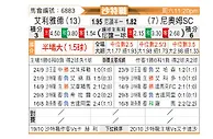 [沙特联] 利雅得体育vs新未来城体育