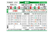 [意甲] 科莫vs克雷莫纳