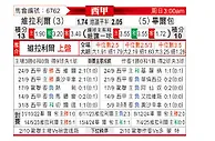 [西甲] 比利亚雷亚尔vs毕尔巴鄂竞技