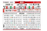 [西甲] 皇家贝蒂斯vs奥萨苏纳