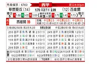 [西甲] 巴列卡诺vs塞维利亚